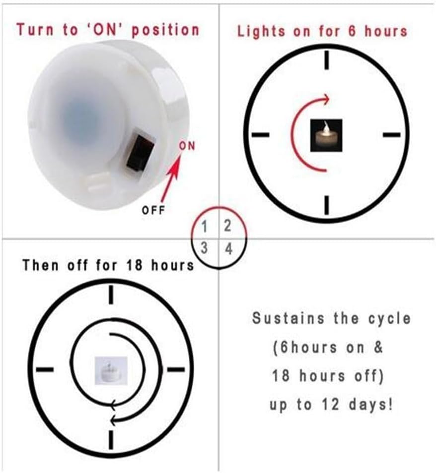 AGPTEK Timer Tea Lights No Flicker Flameless LED Tealights Candles 24 Pack Battery Operated Long Lasting Tealights for Wedding Holiday Christmas Party Home Decoration Warm White