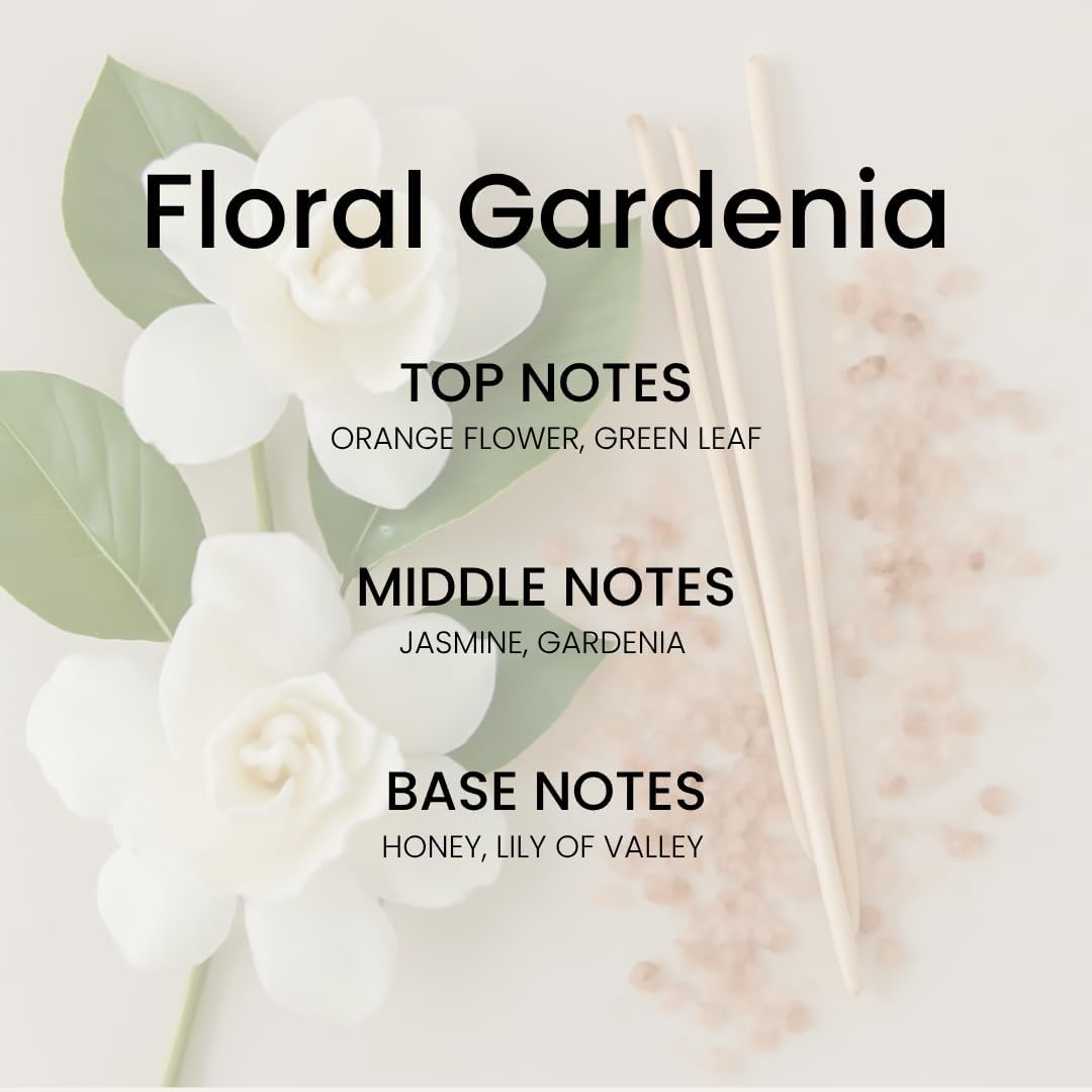 Gardenia Room Spray – 5.07 oz (150 ml) Scented Air Freshener Odor Eliminator Spray for Home, Office & Linen – Long-Lasting Aromatherapy Mist for Bedding, Pillows & Fabrics – Luxurious Home Fragrance
