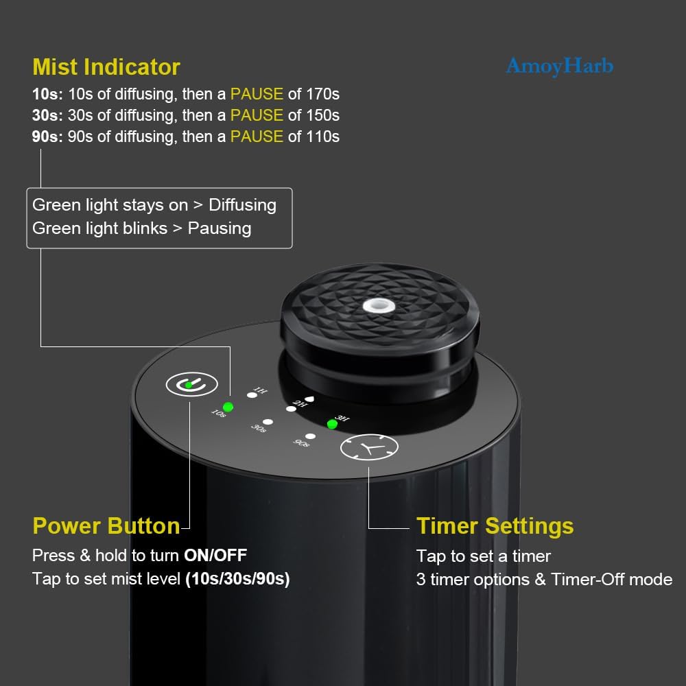 Waterless Essential Oil Diffuser with 20ml Capacity, Cordless Diffusers with 3 Mist Levels & Timers for Home Car Office