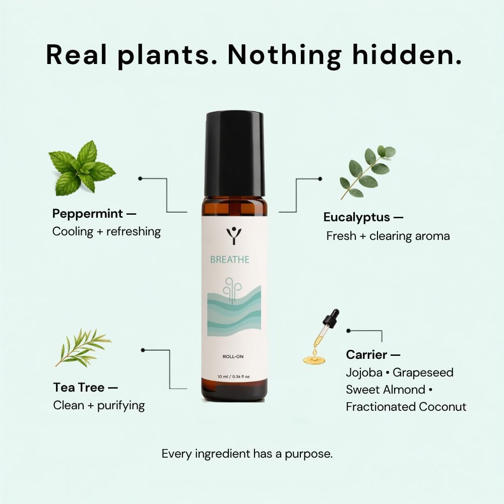 Peppermint Oil Roll On with Eucalyptus &amp; Tea Tree – Essential Oil Roller