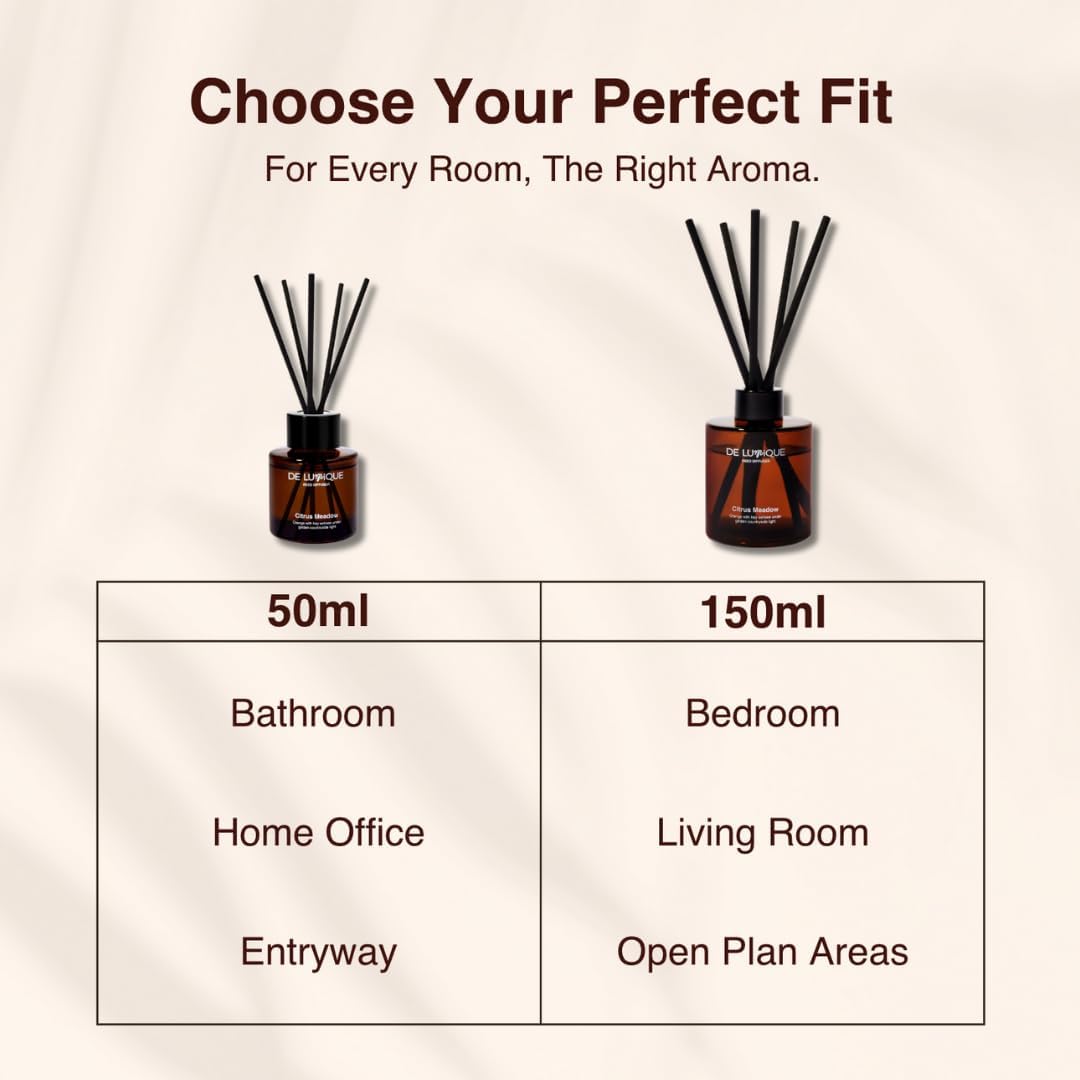 Mojito Scent Reed Diffuser Oil – Long-Lasting Diffusers for Home with Lime, Mint, Apple & Rum – Premium Essential Oils for Room Fragrance & Relaxation – 50ml
