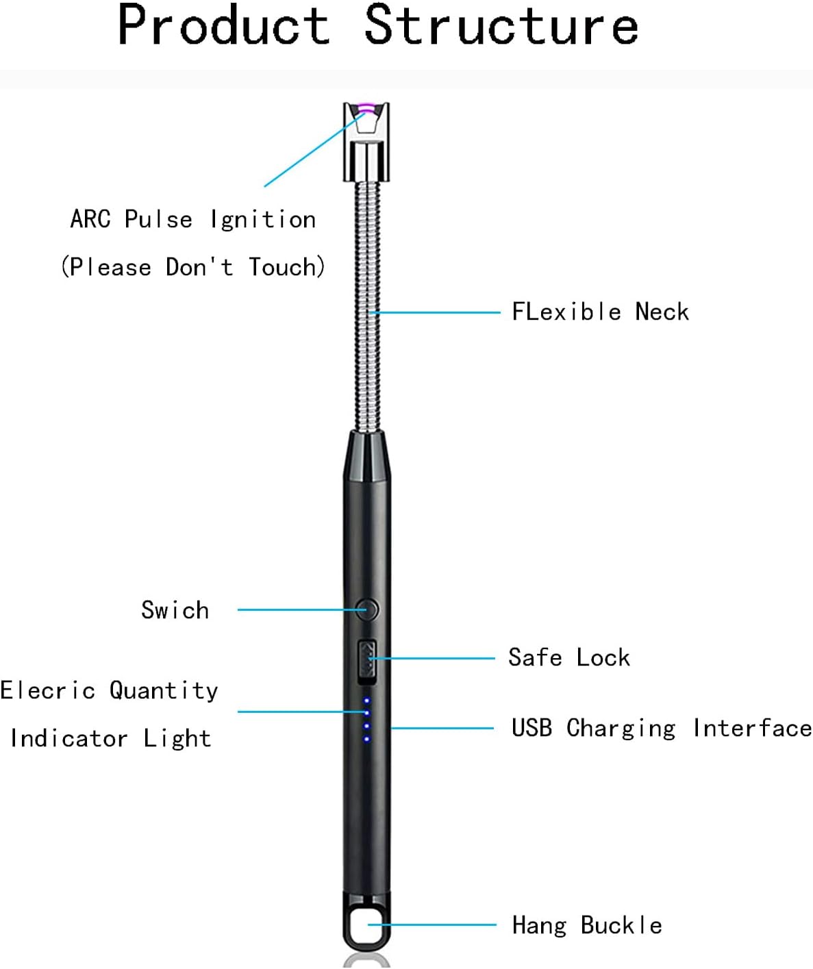 Vidisan Rechargeable Candle Lighter and Wick Trimmer,Candle Accessory Set,Candle Wick Clipper Wick Cutter Scissor,Electric Rechargeable Arc Lighter Display USB Lighter-Black