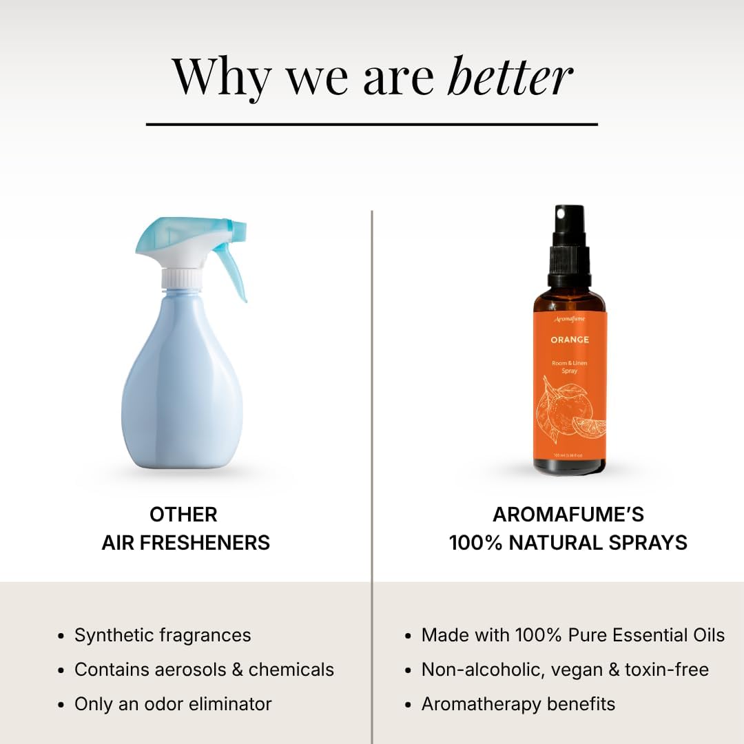 Orange Air Freshener Spray for Room, Linen &amp; Pillow 100ml by Aromafume