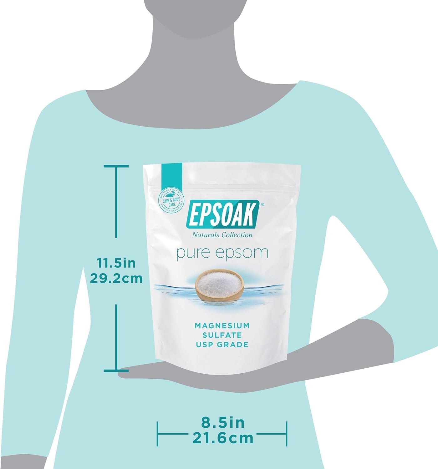 Epsoak Epsom Salt 5 lb. Magnesium Sulfate USP. Resealable Epsom Salt Bag Unscented, Made in The USA, Cruelty-Free Certified