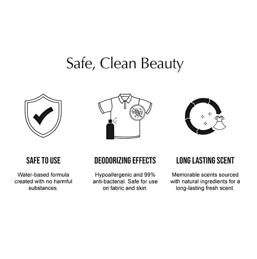 W.Dressroom No.98 Secret Musk & Living Clear Perfume (2.36 oz, 70 ml)