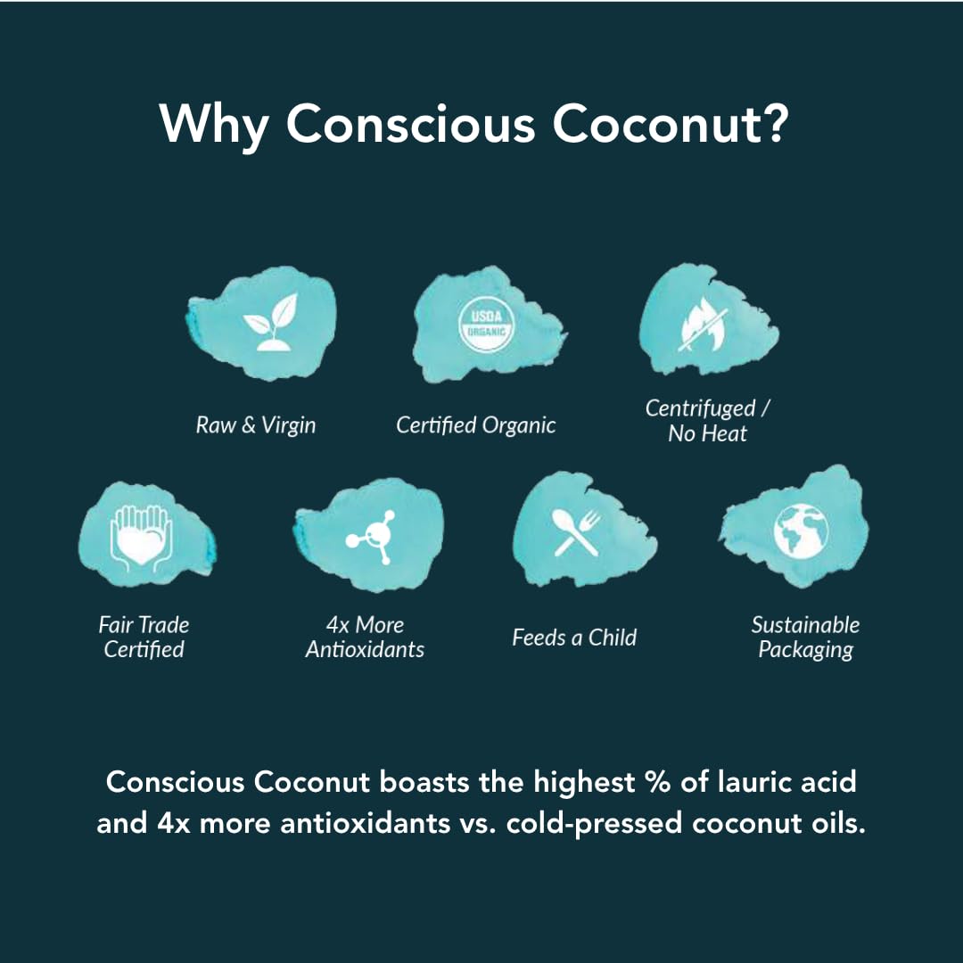 Conscious Coconut Travel-Ready Coconut Oil Tube (3.4 oz) – Organic, Fair Trade, Raw & Centrifuged | TSA-Approved Multipurpose Skin Care