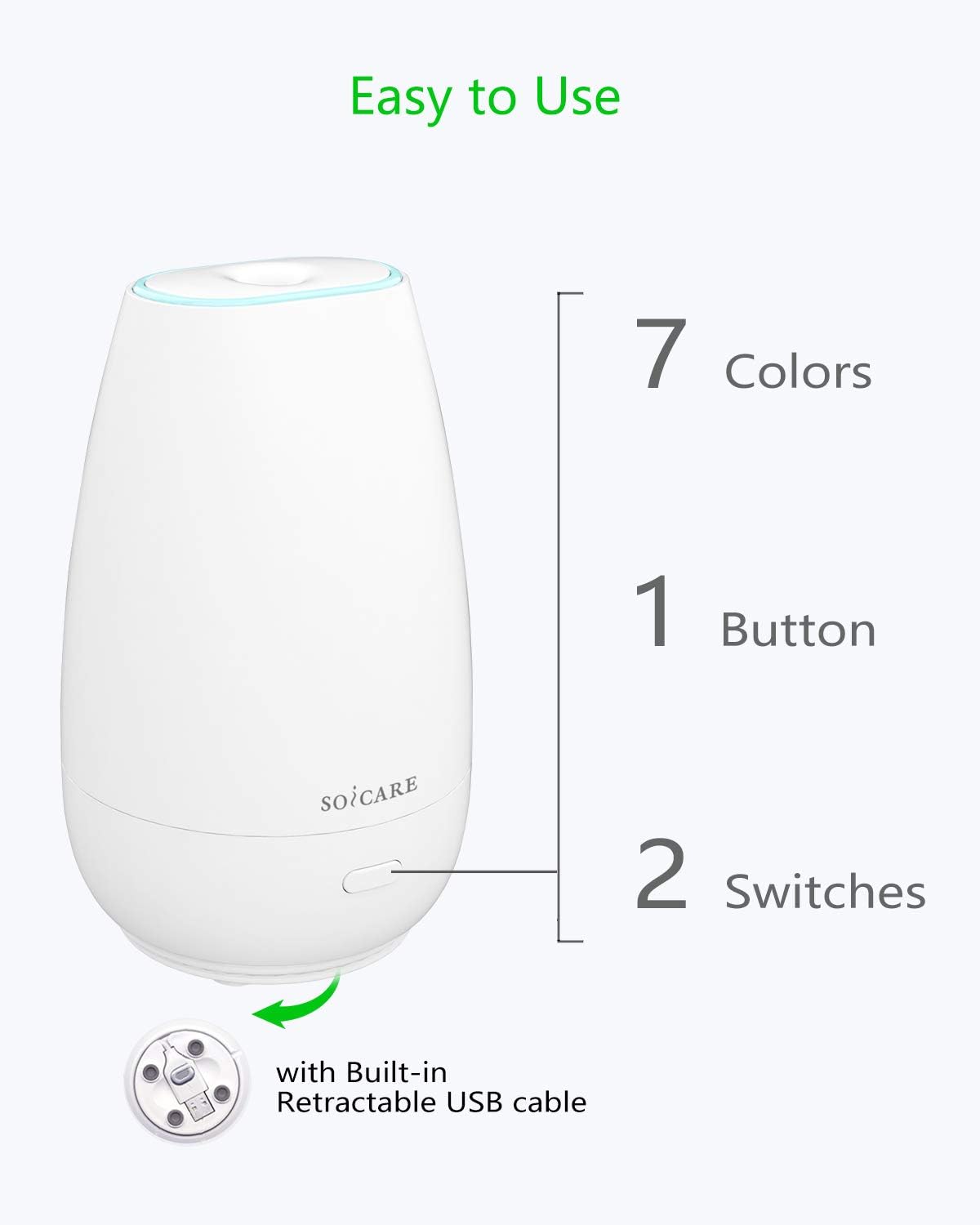 Diffuser,USB Plug-in Car Portable Aromatherapy Diffuser,Essential Oils for Diffusers with 7 Colors Lights 2 Switch Mode Waterless Auto Off for Car Home Office Room (White)