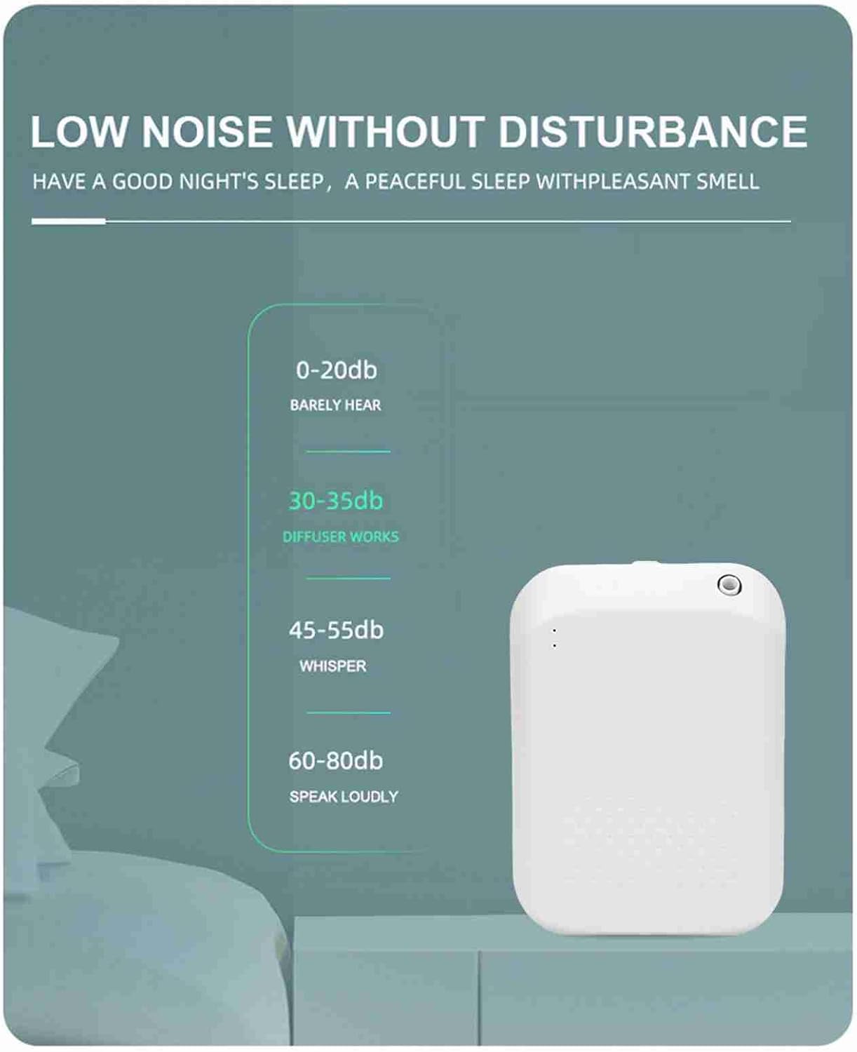 Hotel Waterless Oil Diffuser Cold Air Technology, Smart Scent Diffuser Clean Air Machine Essential Oil, 150ml Aromatherapy Essential,for Home Office Hotel Spa Salon (White)