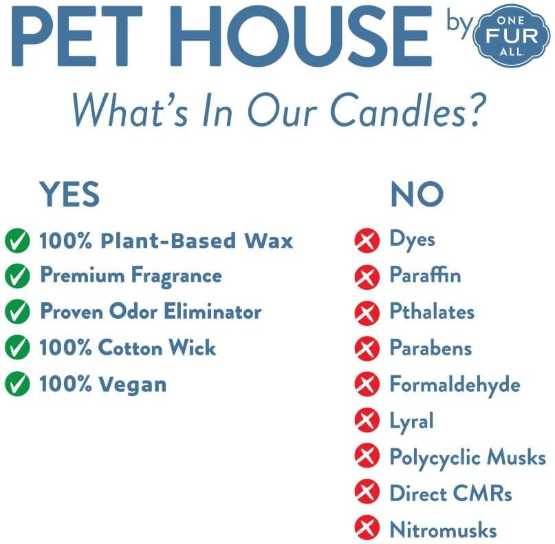 Pet House Mini Candles Made with Natural Soy Wax, Plant Based, Pet Friendly Scented Candles, Citrus Variety Pack of 3