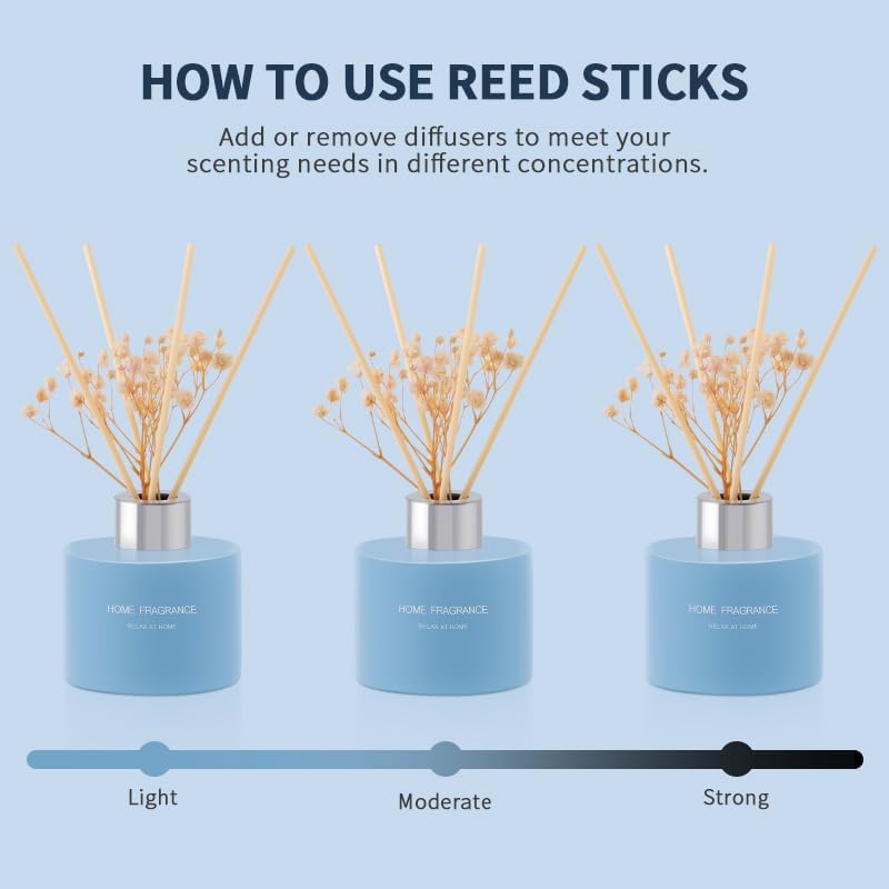 Reed Diffuser, 4.06 oz(120ml) Lavender & Geranium Scented Diffuser with 4 Sticks, Diffusers Home Fragrance Essential Oil Reed Diffuser Set for Home Large Rooms Bathroom Shelf Decor