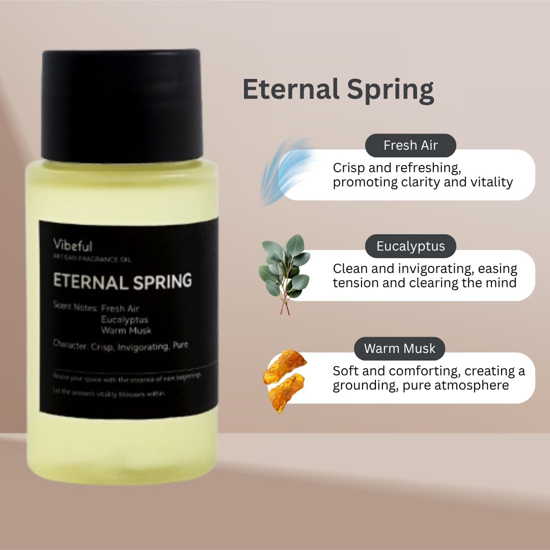 Eternal Spring Artisan Fragrance Oil for Waterless Diffusers – Crisp Fresh Air, Eucalyptus & Musk Scent, Concentrated Aroma Blend, [1 Fl Oz]