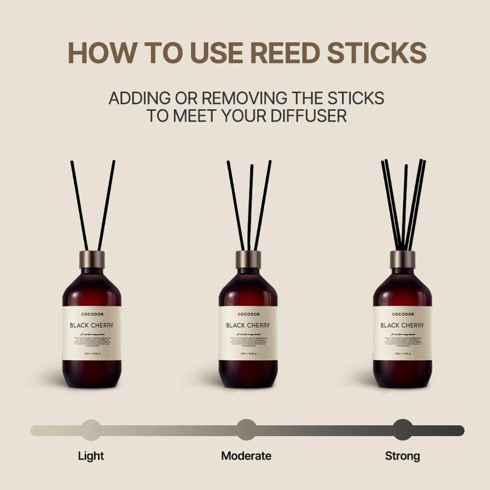 COCODOR Premium Reed Diffuser/Ylang Ylang /16.9oz /1 Pack/Large Capacity Fragrance Scent Oil Stick Diffuser Set for Bedroom Bathroom Home Décor