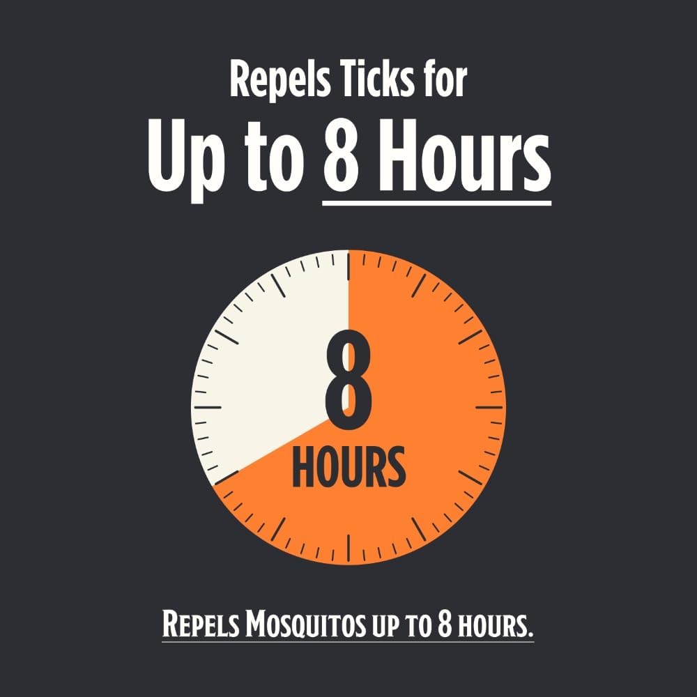 Grandpa Gus's Natural Tick and Mosquito Repellent Spray, DEET-Free, Plant-Based, Up to 8 Hours, Safe for Kids When Used as Directed, 4 oz 2 Pack