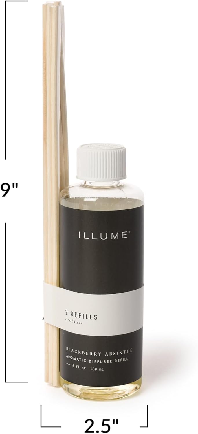 Illume Beautifully Done Essentials BlackBerry Absinthe Aromatic, Diffuser Refill