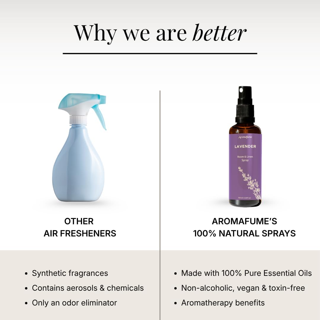 Lavender Air Freshener Spray for Room