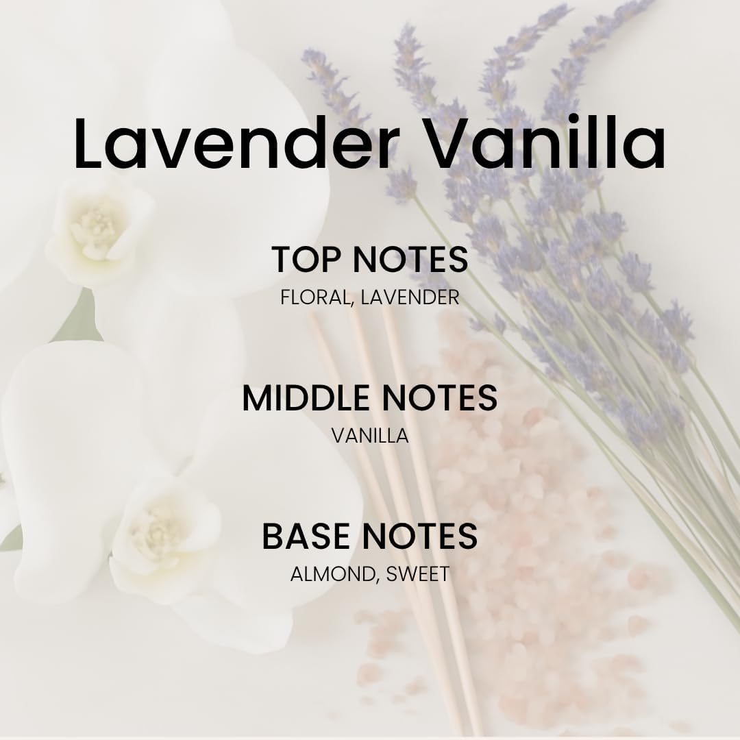Lavender Vanilla Room Spray – 5.07 oz (150 ml) Scented Air Freshener Odor Eliminator Spray for Home, Office & Linen – Long-Lasting Linen Spray for Bedding, Pillows & Fabrics – Luxurious Home Fragrance