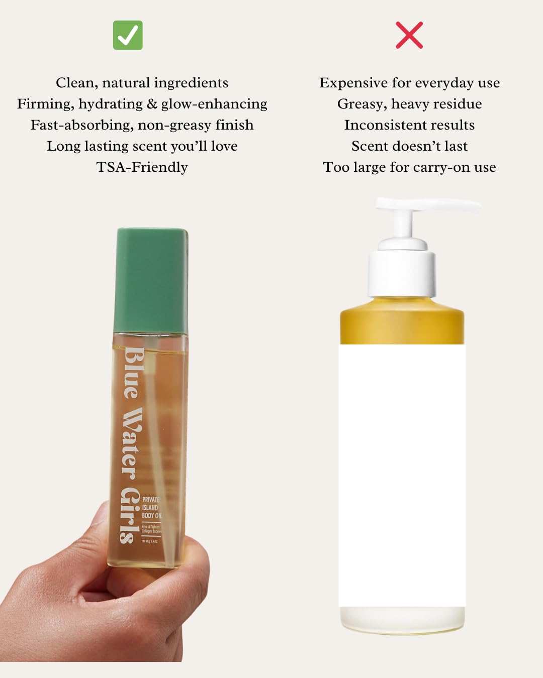 Private Island Body Oil with Collagen Peptides – Deeply Hydrating After-Shower Oil for Winter-Dry Skin – Firming, Nourishing & Barrier-Restoring with Shea Oil, Sweet Almond Oil & Squalane (3.4 oz)