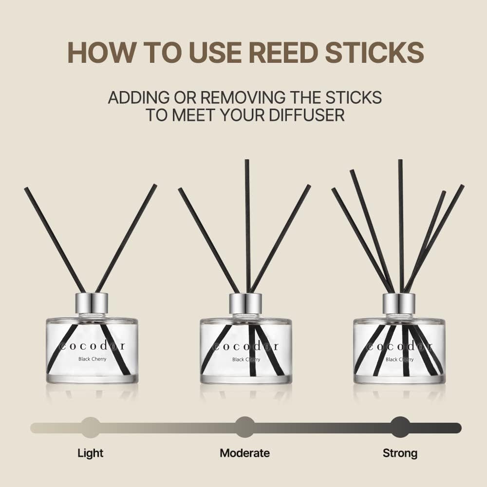 COCODOR Signature Reed Diffuser Set/Lemon Eucalyptus / 6.7oz /1 Pack/Home Fragrance Diffuser, Oil Scent Diffuser for Bathroom Shelf Decor