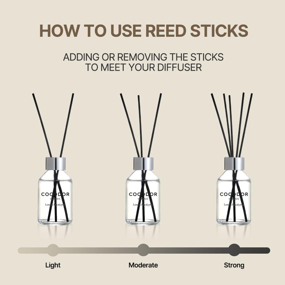 COCODOR Classic Reed Diffuser/White Jasmine/3.4oz(100ml)/1 Pack/Fragrance Scent Essential Oil with Stick Diffuser Set for