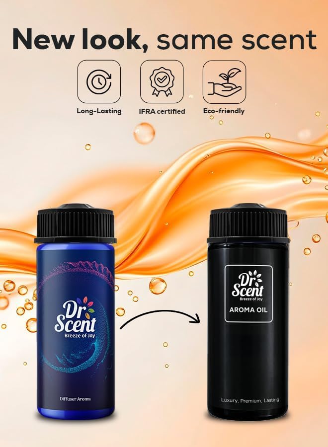 Dr Scent Breeze of Joy Diffuser Aroma Event 170ml, Luxurious Home, Hotel & Spa Fragrance | Notes of Bergamot, Birch, Ambergris | Made in the UK