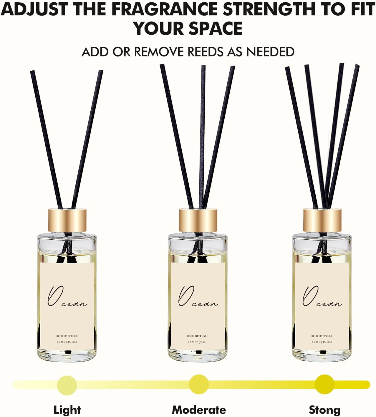Reed Diffuser Set of 3, Eucalyptus, Linen & Ocean Scented Oil Diffusers with 15 Reeds, Long-Lasting Home Fragrance for Bedroom & Bathroom Decor, 1.7 fl oz Each, Total 5.1 oz