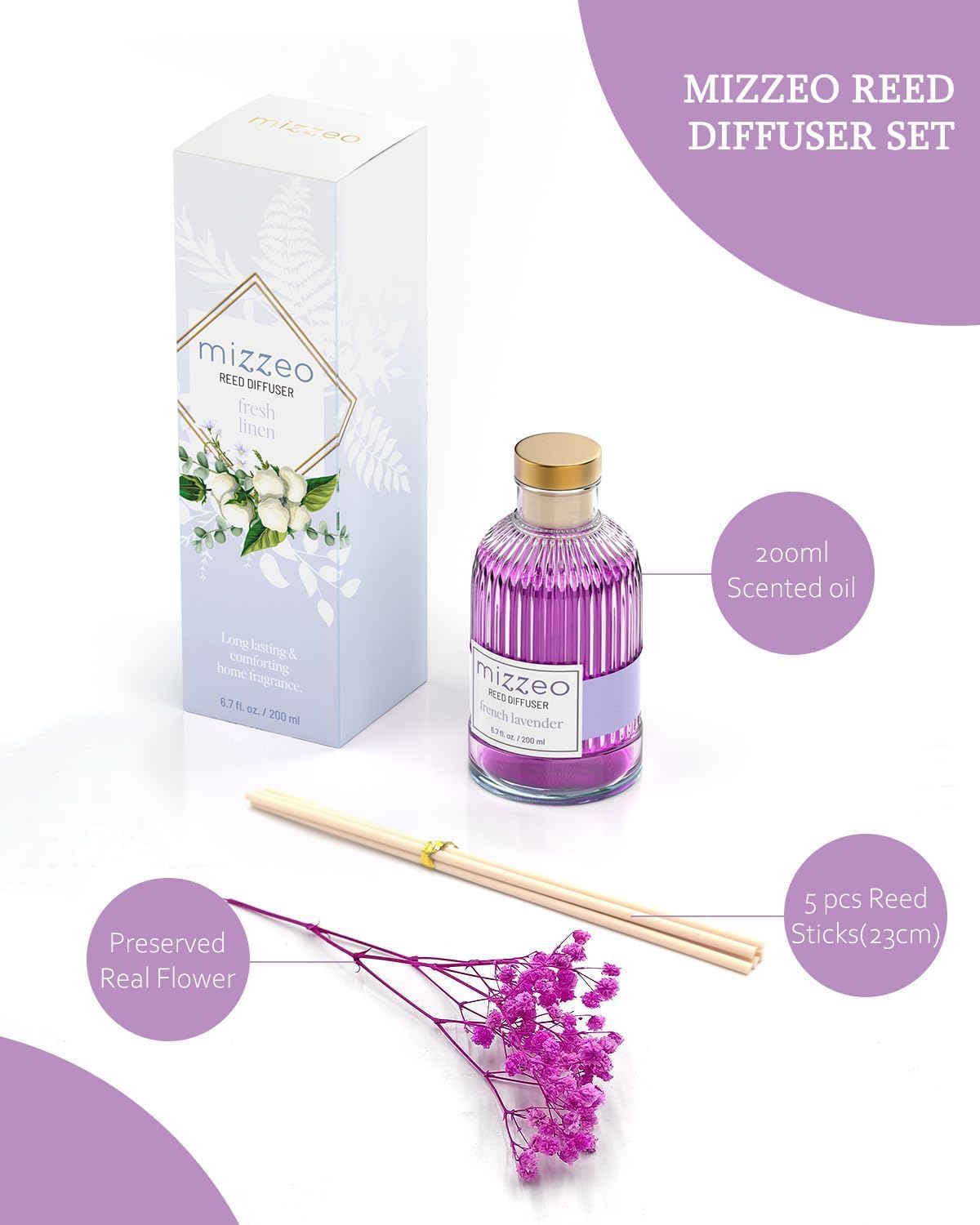 Reed Diffuser Set, French Lavender 6.76 fl oz Highly Scented Room Diffuser Home Fragrance Essential Oil Reed Flower Diffuser, House Bedroom Office Decor & Gifts