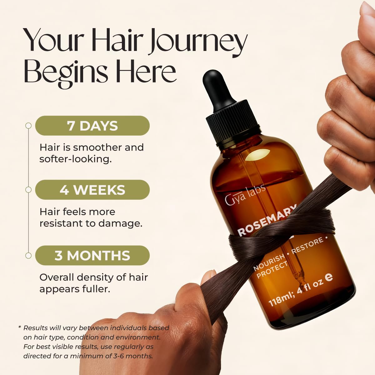 Gya Labs Rosemary & Castor Hair Revival Oil - 4 Fl Oz - Non-Greasy Formula for Thickening & Strengthening - Repairs Damaged Hair, Split Ends & Dry Scalp