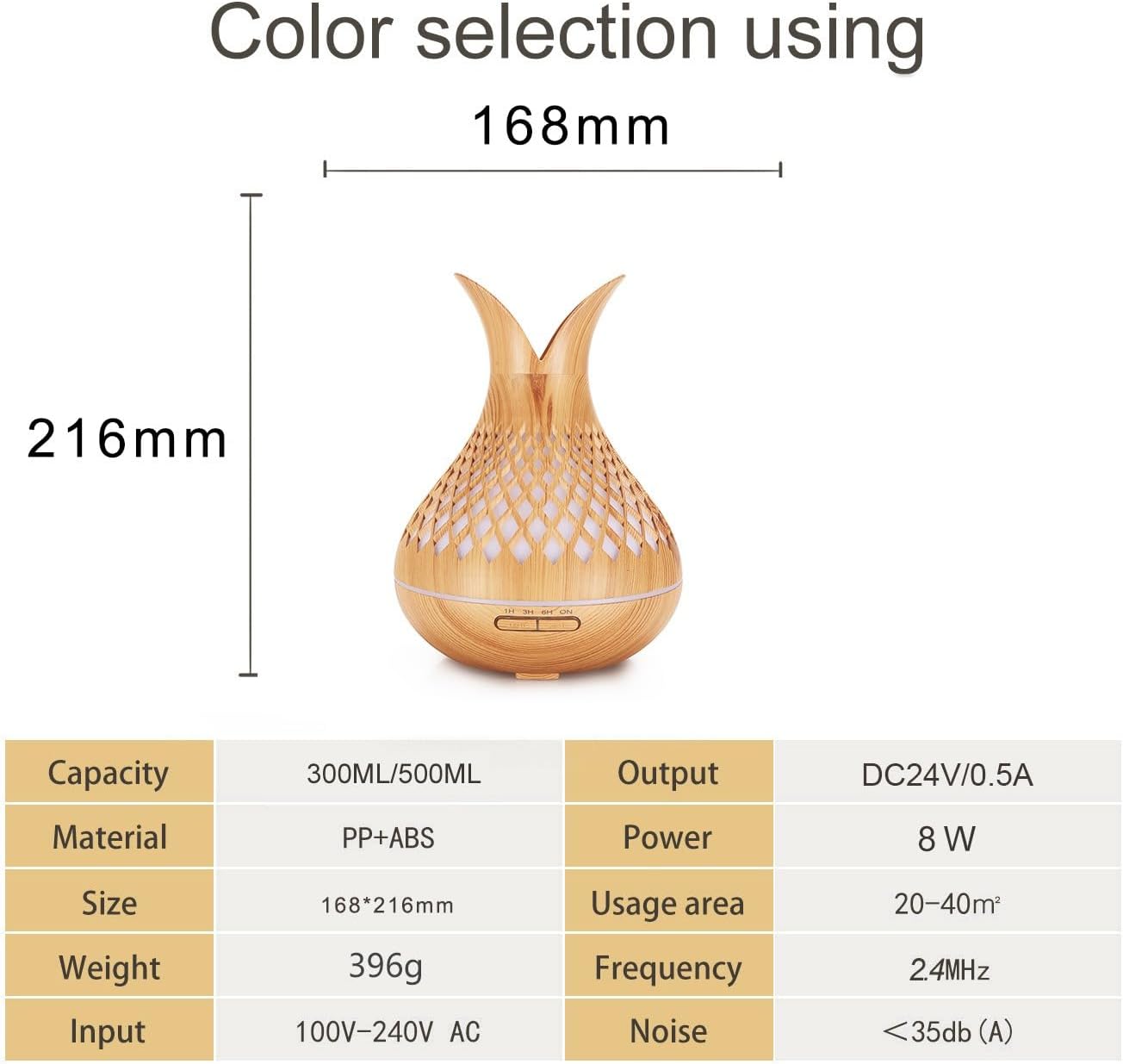500ml Ultrasonic Aromatherapy Essential Oil Diffuser, Wood Grain Cool Mist Humidifier with Remote Control, Timer & 7 LED Colors Light for Bedroom Home Office