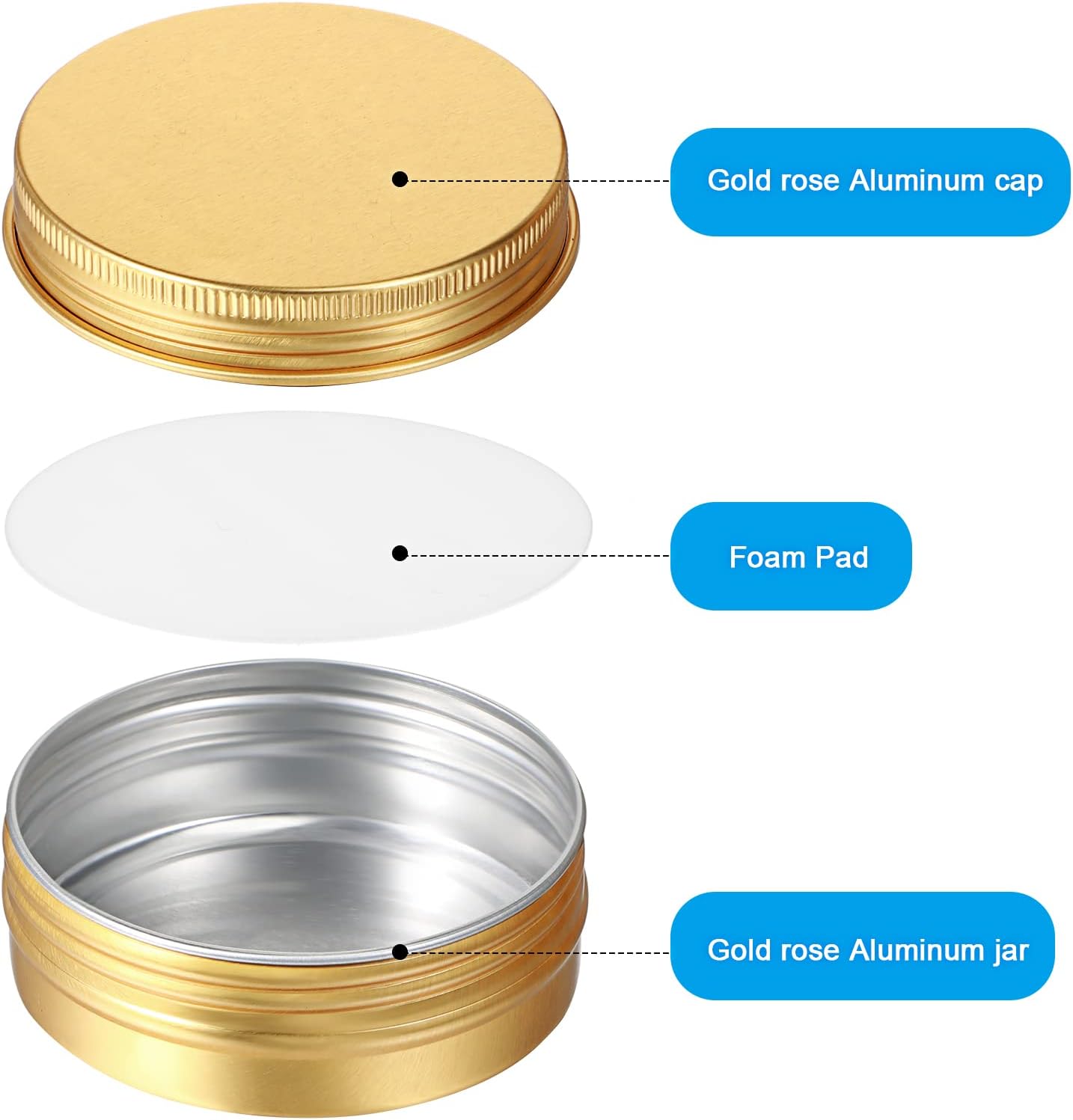 Patelai 2 oz Gold Metal Round Tins Aluminum Tin Cans Salve Tins Containers with Screw Lid 10 Sheets Stickers for Salve Spice Candies Balms Candles, 36 Pack (Classic Style)