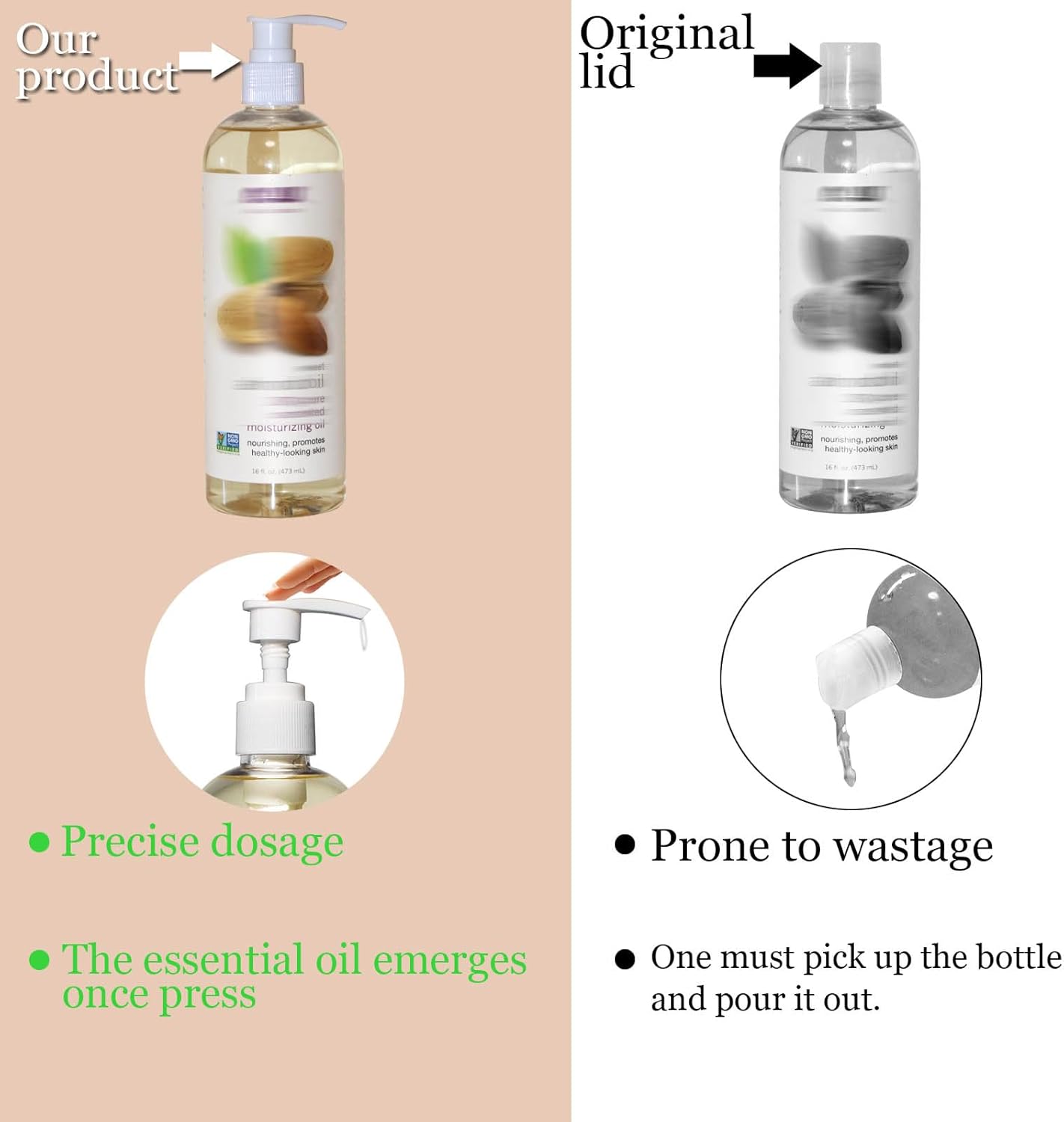 Dispenser Pump Compatible with Now Foods Solutions Sweet Almond Oil, Vegetable Glycerin, Castor Oil, Grapeseed Oil, Liquid Coconut Oil, etc., 2 Pieces White Pump for Bottle 16 Fl Oz