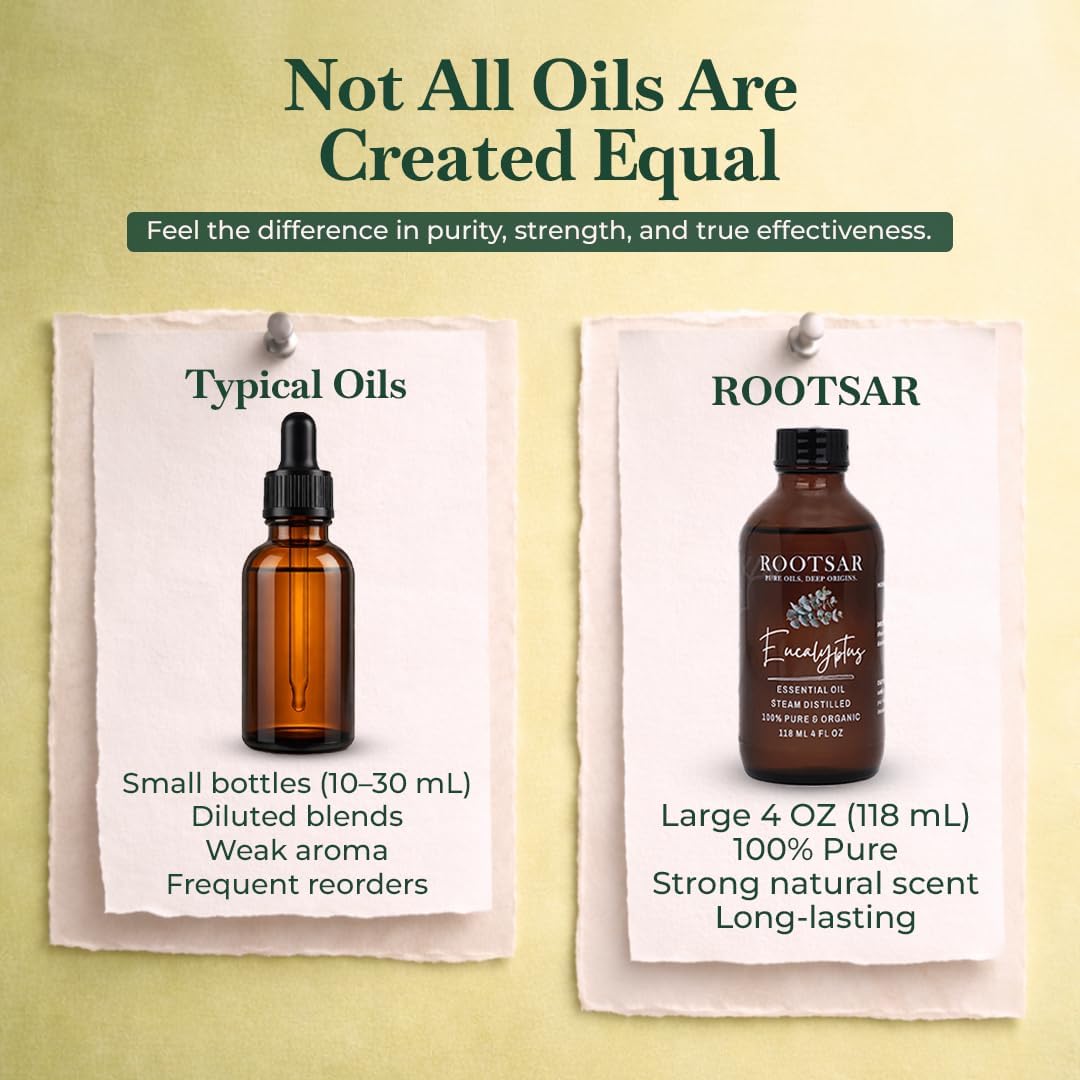 Eucalyptus Essential Oil – 100% Pure Organic Eucalyptus Oil, Steam Distilled, 4 FL OZ / 118 ML – Premium Essential Oil for Diffuser, Aromatherapy, Massage, Skin Care, Candle & Soap Making