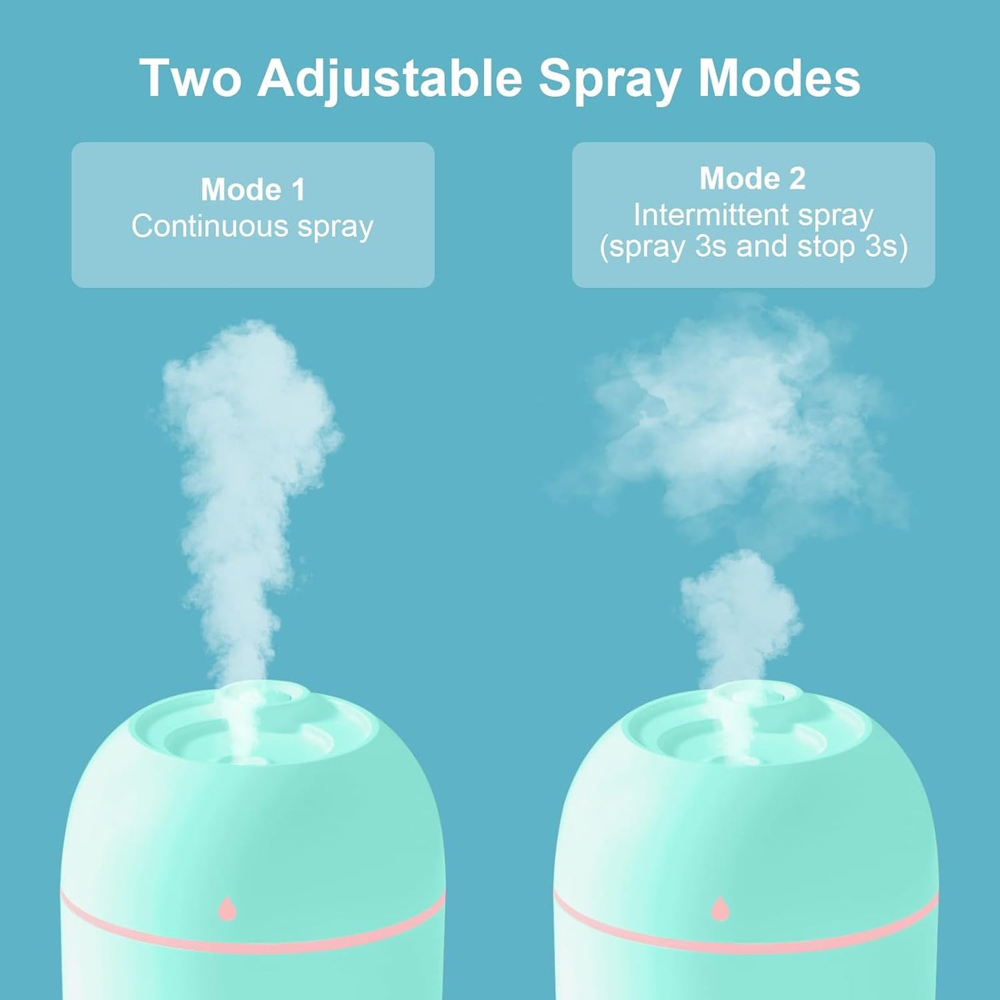 Portable Small Humidifier, USB Personal Desktop Humidifier for Car, Office Room, Bedroom, Auto Shut-Off, 2 Mist Modes, Super Quiet, 220ml, Green