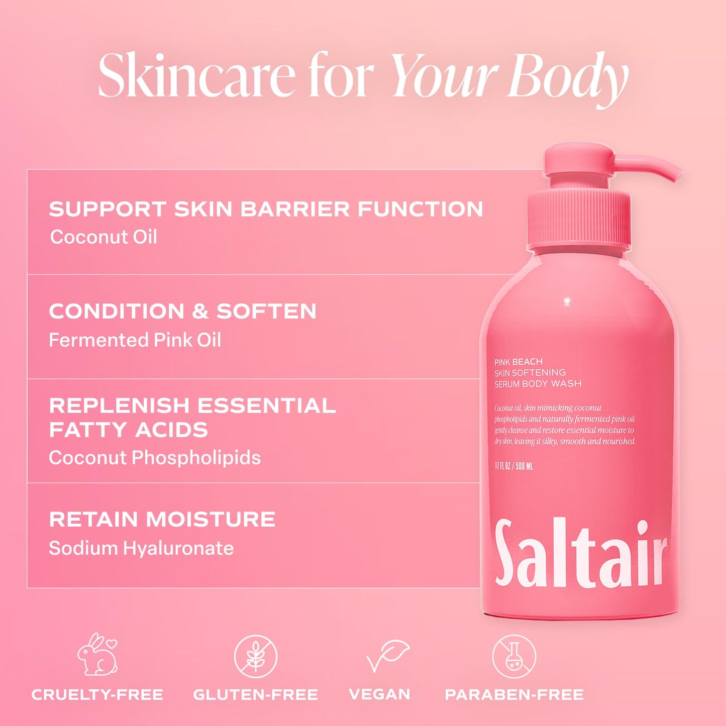 Saltair Body Wash Variety Pack – Signature Scents: Santal Bloom & Pink Beach – Moisturizing Body Wash – Scented Shower Gel for Women and Men – 2x 17oz – Paraben & Cruelty-Free