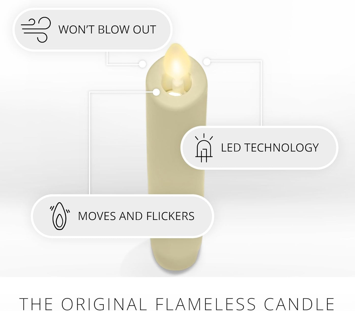 Luminara - Flameless Battery Operated Taper Candle - Ivory - Pack of 2-1x6 inch - LED Flickering Flame - Realistic Safe for Home Kids and Pets