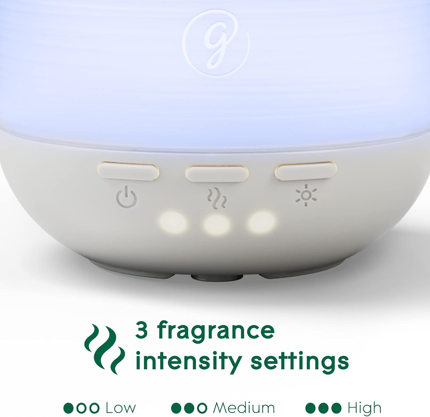 Glade Aromatherapy Diffuser & Essential Oil, Air Freshener for Home, Find Clarity Scent with Notes of Bergamot & Lemongrass, 0.56 Fl Oz