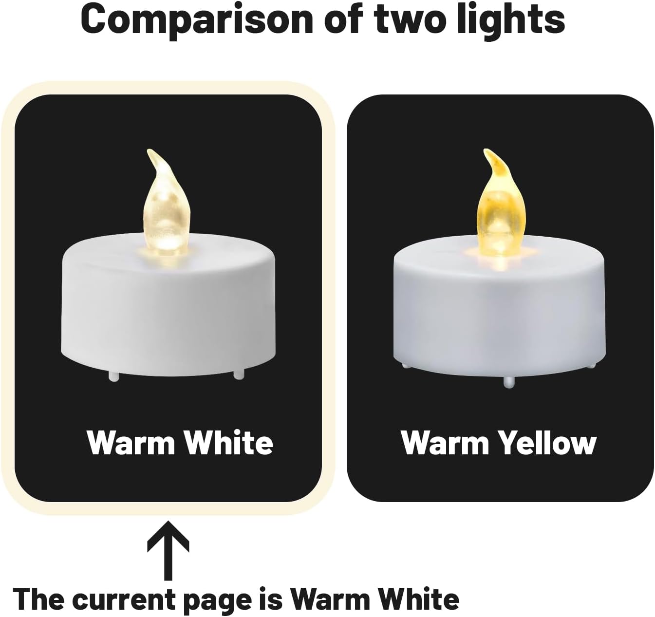 Battery Operated LED Tea Lights :100 Pack Flameless LED Flickering Candles Long Lasting 200+ Hours Electric Candle in Warm White Ideal for Party, Wedding, Birthday, Gifts and Home Decoration