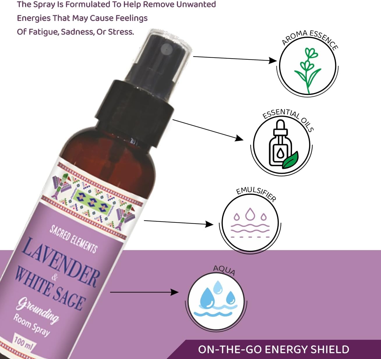 Sacred Element's Lavendra And White Room Spray | Natural Purifying Mist for Energy Clearing, Negativity Release, Spiritual Balance & Aromatherapy | 3.38 Fl Oz / 100ml Non-Toxic Air Freshener