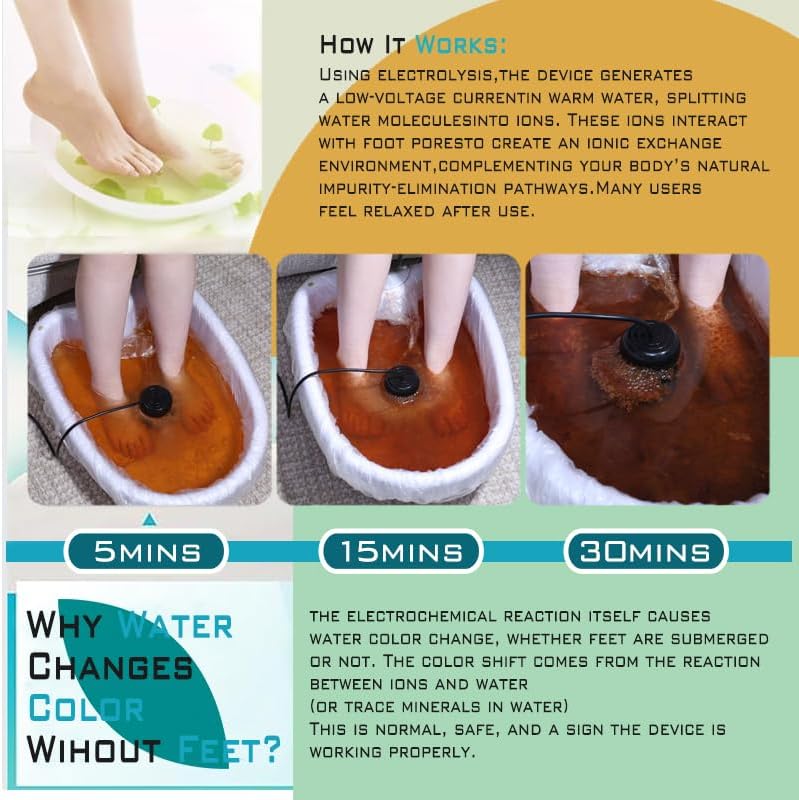 Upgraded Ionic Foot Bath Detox Machine Ion Foot Spa Detox 30 Min at Home | Purifying Deep Cleanse Kit With 2 Arrays,Himalayan Salt,Heat Retain Bucket and accessories