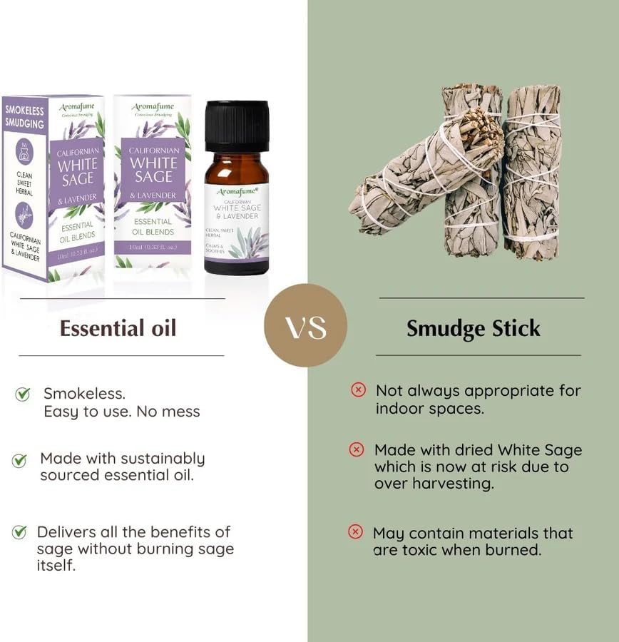 White Sage & Lavender Essential Oil Diffuser Blend by Aromafume | 3x10ml/0.33 fl oz | Aromatherapy Oil for Cleansing Negative Energy & Protection | Ethically sourced | Sage Oil for Smokeless Smudging