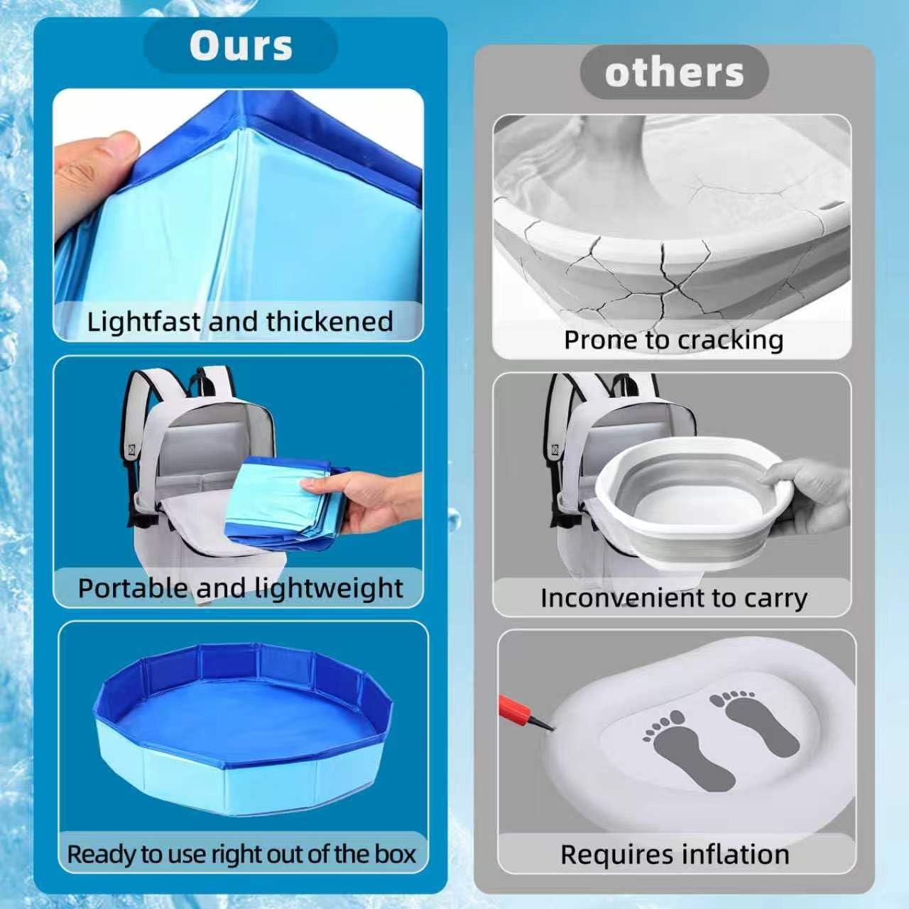 Collapsible Foot Bath - 19.3" Pool Foot bath Wash Basin, No Inflation Needed Foldable Foot Soak Tub for Above Ground Swimming Pools, Beach & Indoor Use, Space Saving Pool Accessories