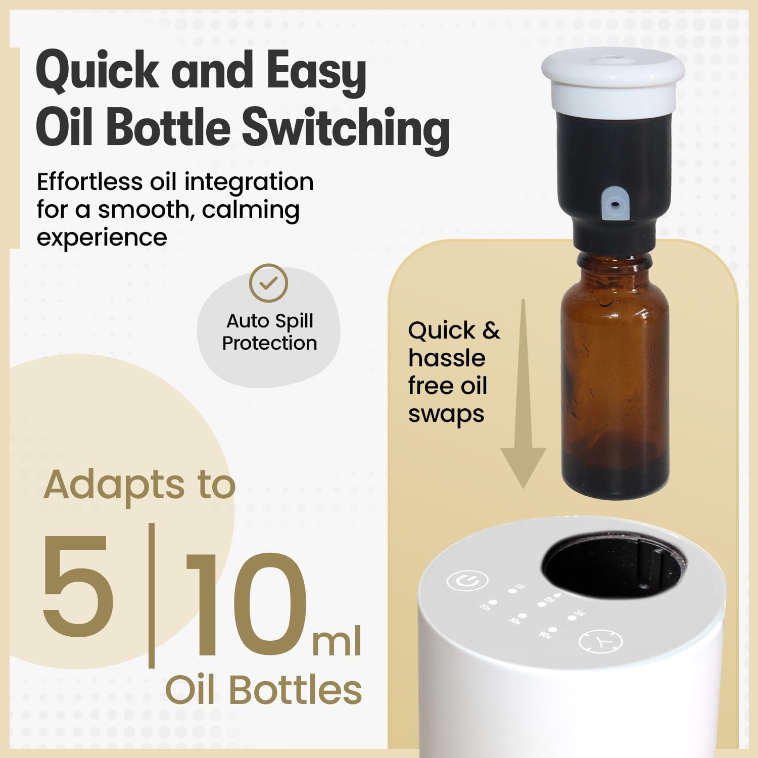 Waterless Essential Oil Diffuser for Car & Home with 3x10ml Oils, Portable Aromatherapy Device, USB-C Rechargeable, 3 Mist Modes, Long Lasting Scent – White