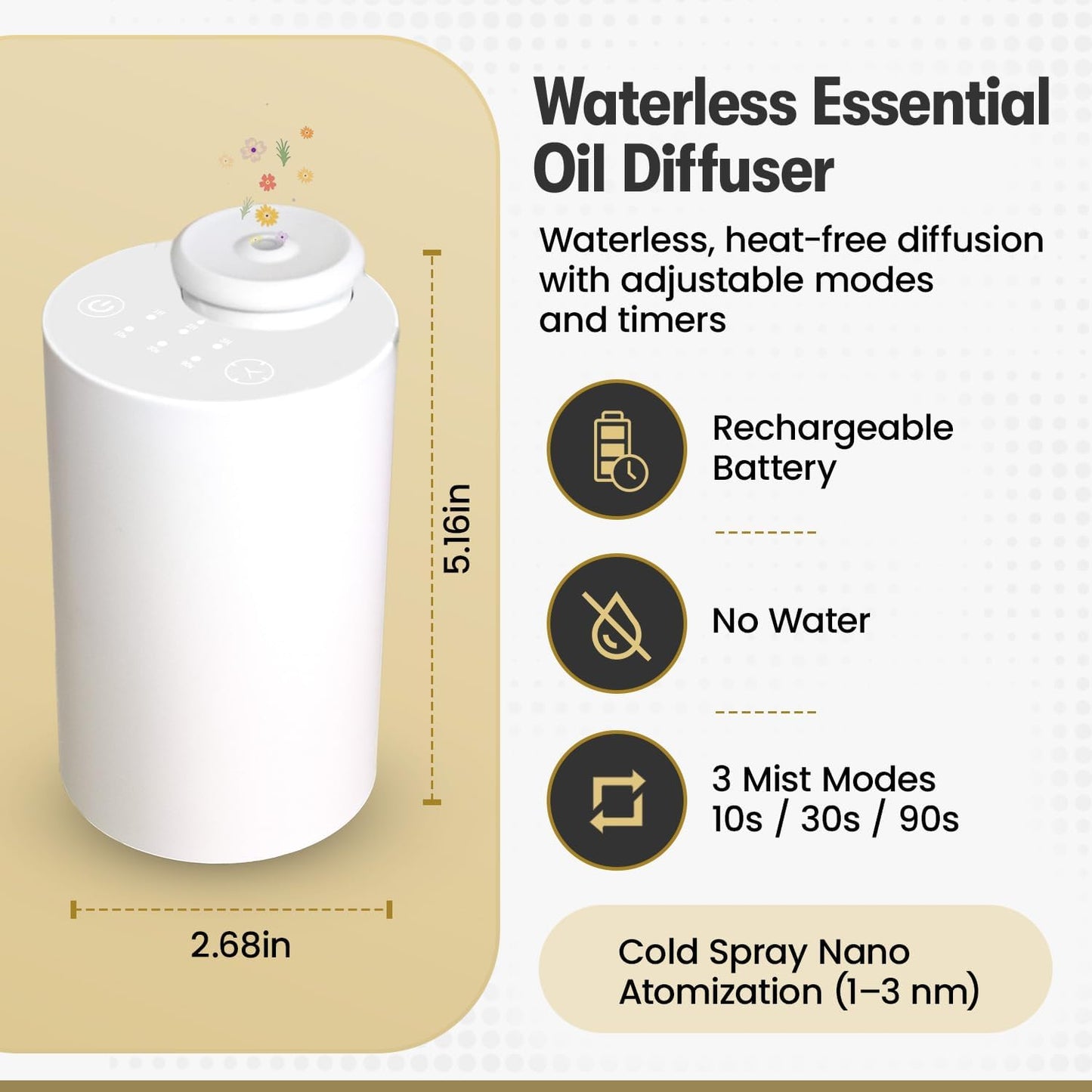 Waterless Essential Oil Diffuser for Car & Home with 3x10ml Oils, Portable Aromatherapy Device, USB-C Rechargeable, 3 Mist Modes, Long Lasting Scent – White