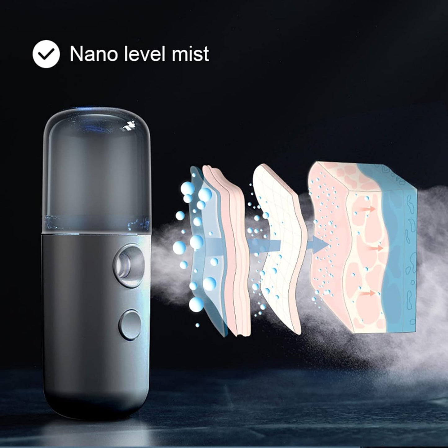 Kingsmile Mini Nano Mister, Black Handy Lash Mister for Eyelash Extensions | Face Mister with 1OZ /30ML Large Capacity Visual Water Tank, Moisturizes & Cool Down the Skin, Portable, Easy to Add Water