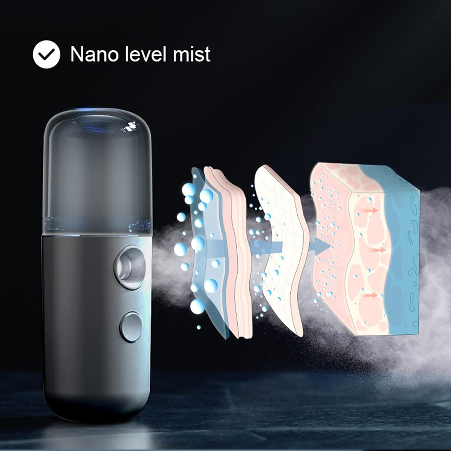 Kingsmile Mini Nano Mister, Black Handy Lash Mister for Eyelash Extensions | Face Mister with 1OZ /30ML Large Capacity Visual Water Tank, Moisturizes & Cool Down the Skin, Portable, Easy to Add Water