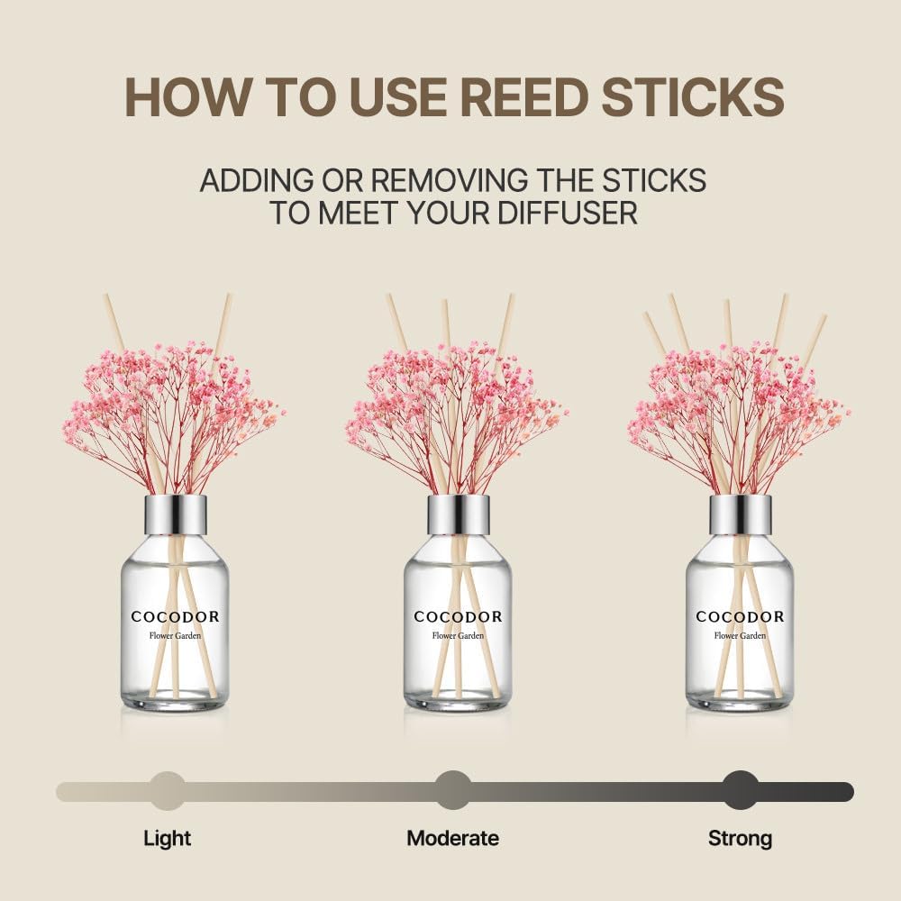 COCODOR Flower Reed Diffuser Set / 3.4oz / Garden Lavender/Scent Diffuser with Sticks Home Fragrance Reed Diffuser for Bathroom Shelf Decor