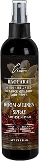 Lapew Room & Linen Spray | Fragrance Mist for Home, Car & Office | Fabric & Air Freshener | Neutralizing Mist | Made in USA | Baccarat