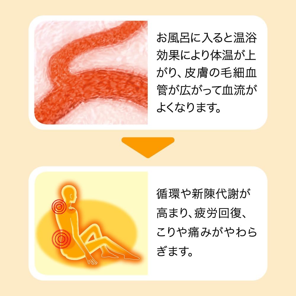 Kao Babu Bath - BAB Piece Full herb 12 Tablets Input