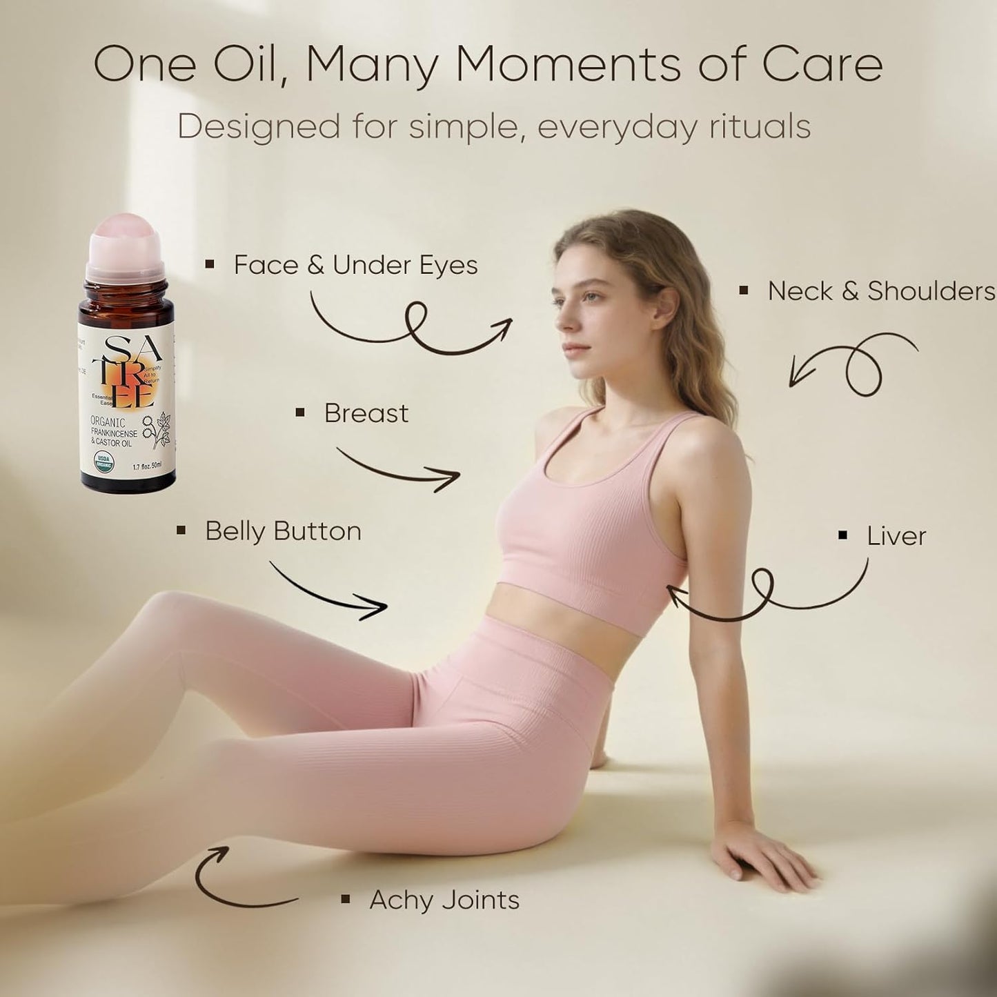 Organic Castor & Frankincense Oil with Rose Quartz Rollerball - USDA Certified Essential Blend Oil Roll-On, for Face & Body, Anti-Aging, Dark Circles (1.7fl oz)