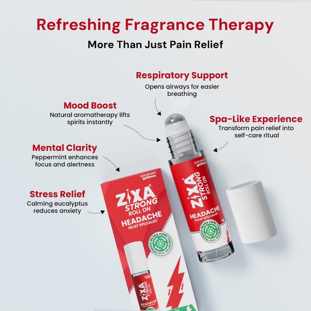 FT Fountina ZIIXA Headache Relief Roll On, Ultra-Cool Stainless Steel Roller, Fast Cooling, Plant-Based with Aromatherapy, Non-Greasy, Travel Friendly, 9 ml