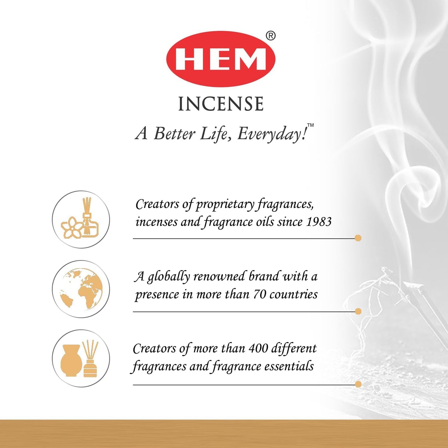 Hem Assorted Incense Sticks | Natural Fragrance | Positive Energy & Spiritual Wellness | Multiple Scents | Pack of 6 (White Sage, Palo Santo,Dragon Blood, Sandalwood,Frankincense, Myrrh)